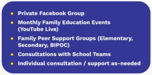 Family Support: Private Facebook Group; Monthly Family Education Events (YouTube Live); Family Peer Support Groups (Elementary, Secondary, BIPOC); Consultations with School Teams; Individual consultation / support as-needed