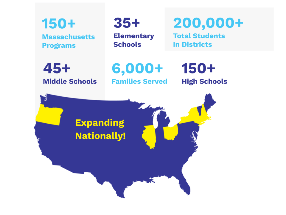 150+ Massachusetts programs; 45+ middle schools; 35+ elementary schools; 6,000+ families served; 200,000+ total students in districts; 150+ high schools; and expanding nationallly!
